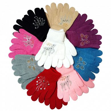 �������� ������� �� �������� � ��������